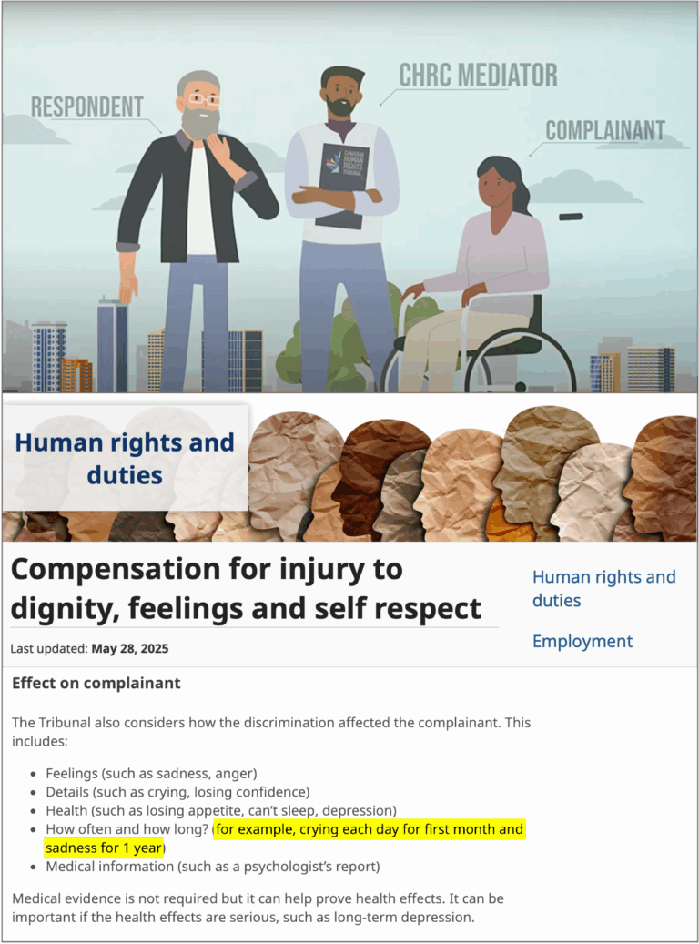 A One-Step Solution to Canada’s Human Rights Commissions: Shut Them All ...