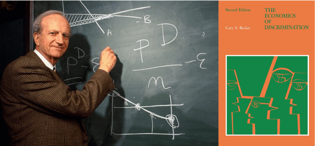 Reducing racism: In The Economics of Discrimination, Nobel Prize-winning economist Gary Becker argued that racial discrimination in a free-market economy carries a financial cost for those doing the discriminating; for companies, it limits their labour pool and customer base while for consumers and workers it limits choice and opportunity.